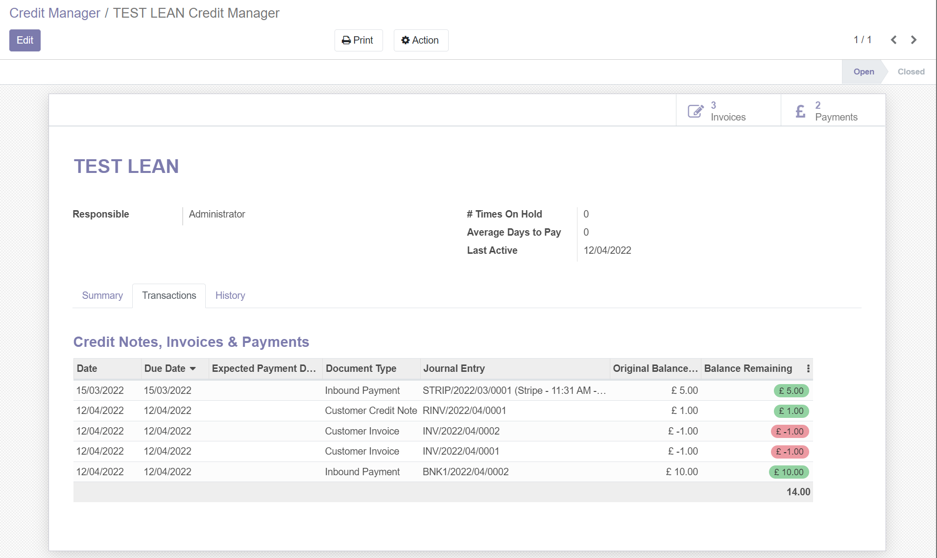 credit manager in odoo