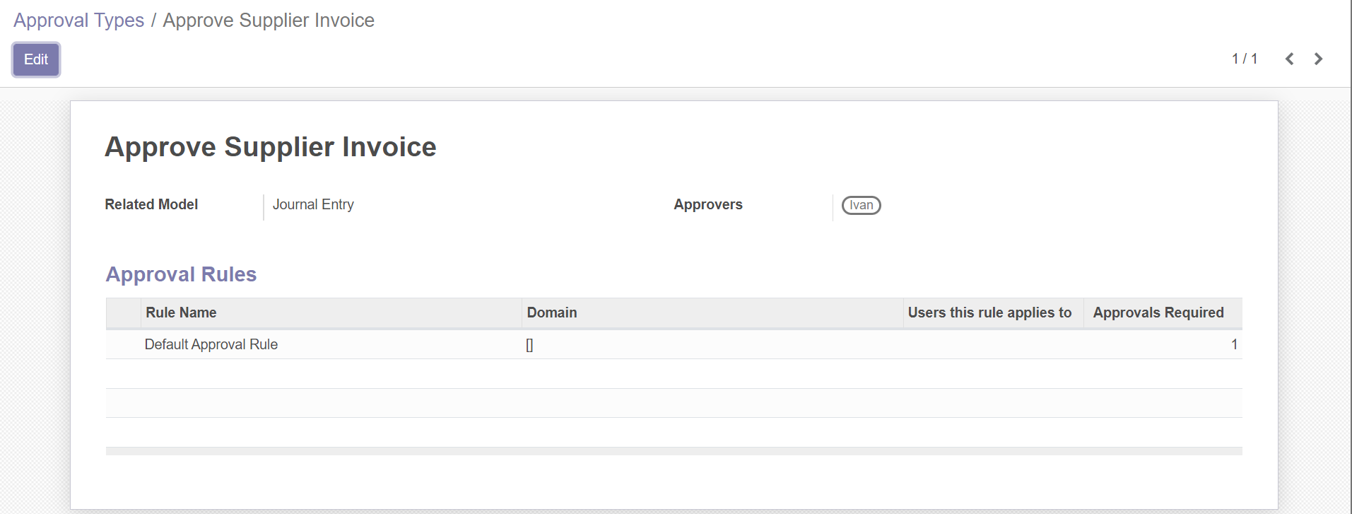 Approval rule in odoo