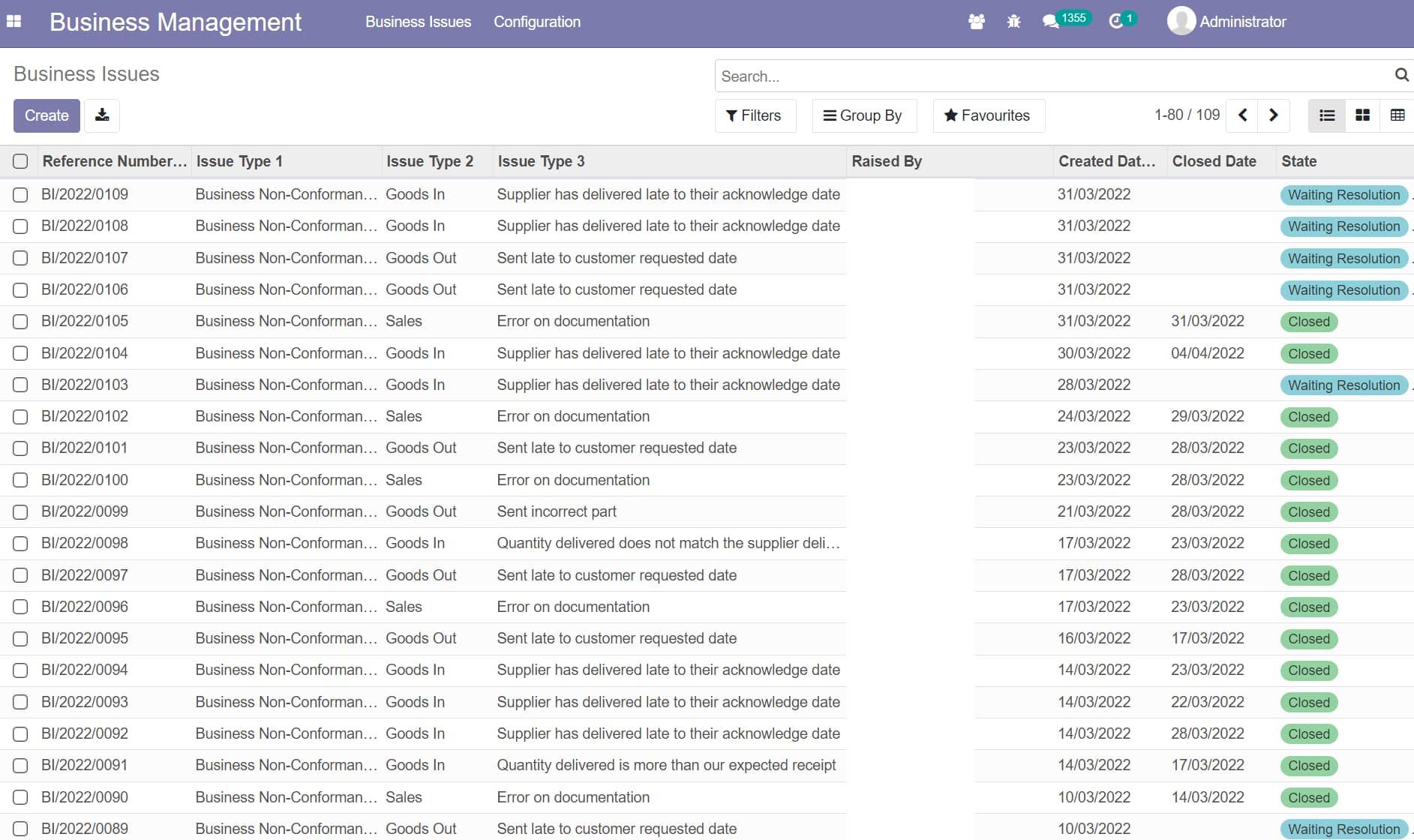 Business issue management in odoo